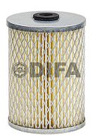 DIFA 6307M