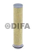 DIFA 43200М-01