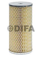 DIFA 6364M