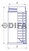 DIFA 43187-01