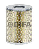 DIFA 7601M