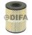 DIFA 5301 DIFA 5301
