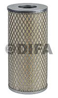 DIFA 5305M