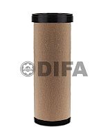DIFA 43135-01