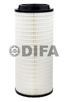 DIFA 43125