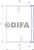DIFA 5345М.jpg DIFA 5345М.jpg