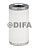 DIFA 5323P