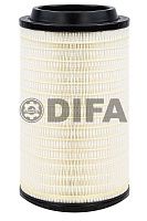 DIFA 43115