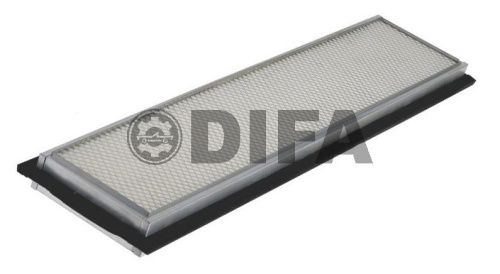 DIFA 4727M