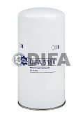 DIFA 5186
