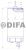 DIFA 6415/1 DIFA 6415/1