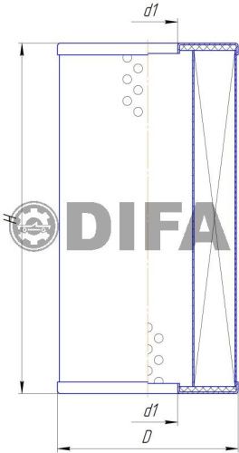 DIFA 5308