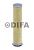 DIFA 43200М-01