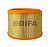 DIFA 4236