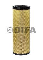 DIFA 43191-01 