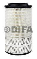 DIFA 43119